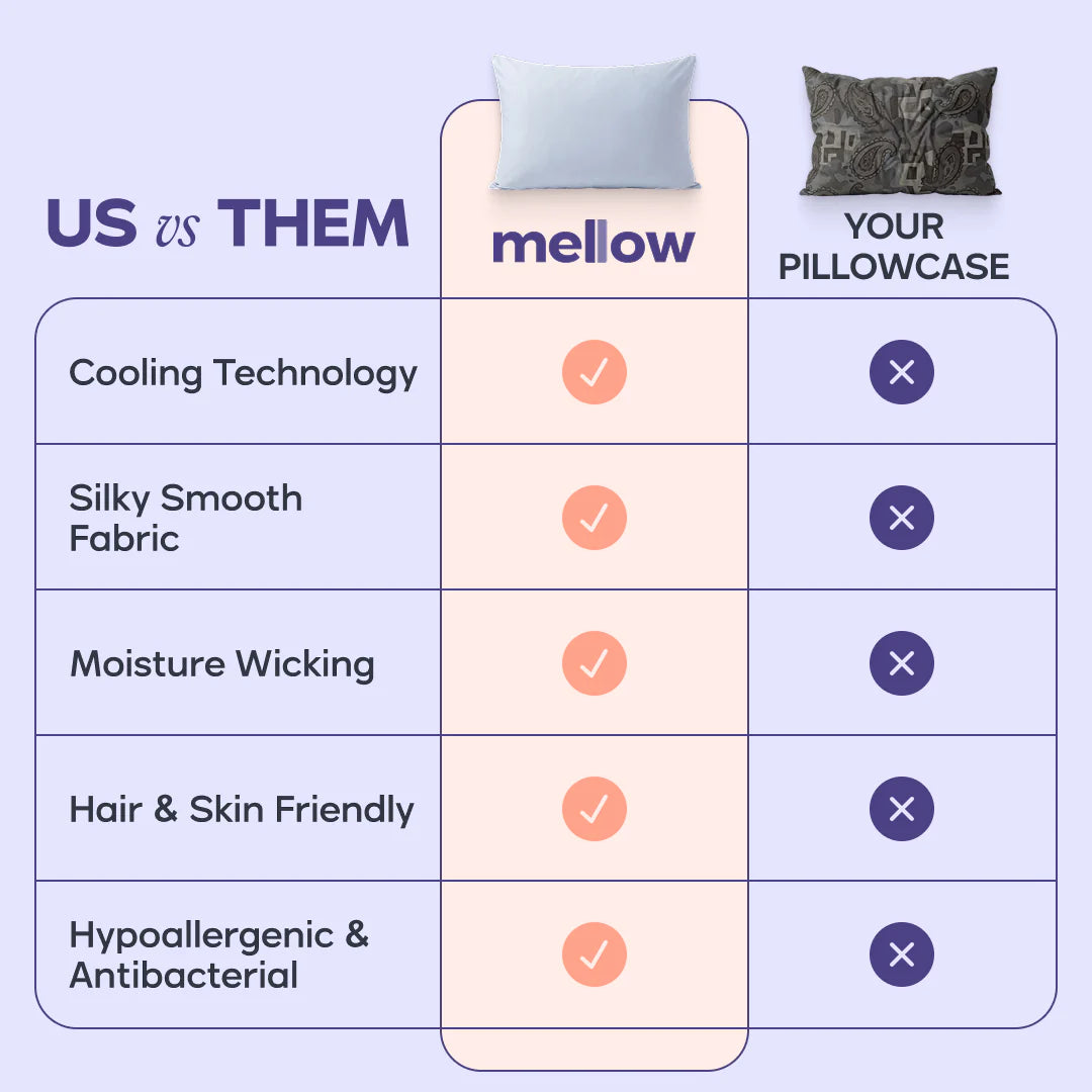 2x Cooling Pillowcases