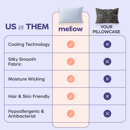 2x Cooling Pillowcases